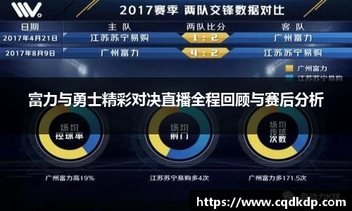 富力与勇士精彩对决直播全程回顾与赛后分析