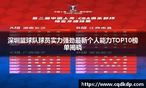 深圳篮球队球员实力强劲最新个人能力TOP10榜单揭晓